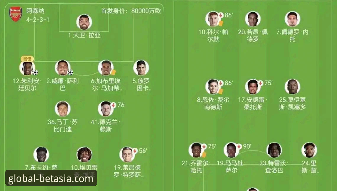 3个关键数据，解码阿森纳角球制胜背后的战术革新