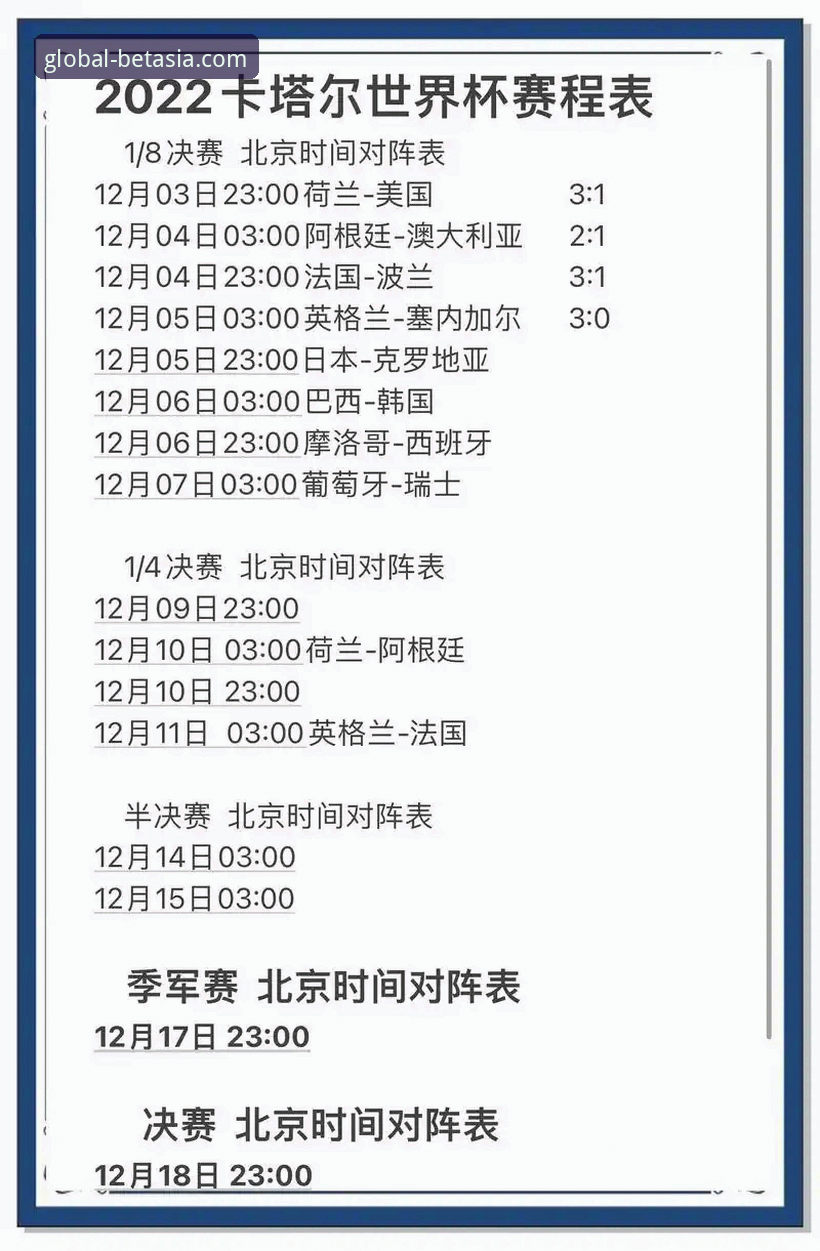 资深用户分享世界杯排名变化分析——bet亚洲体育赛事数据背后的实战经验