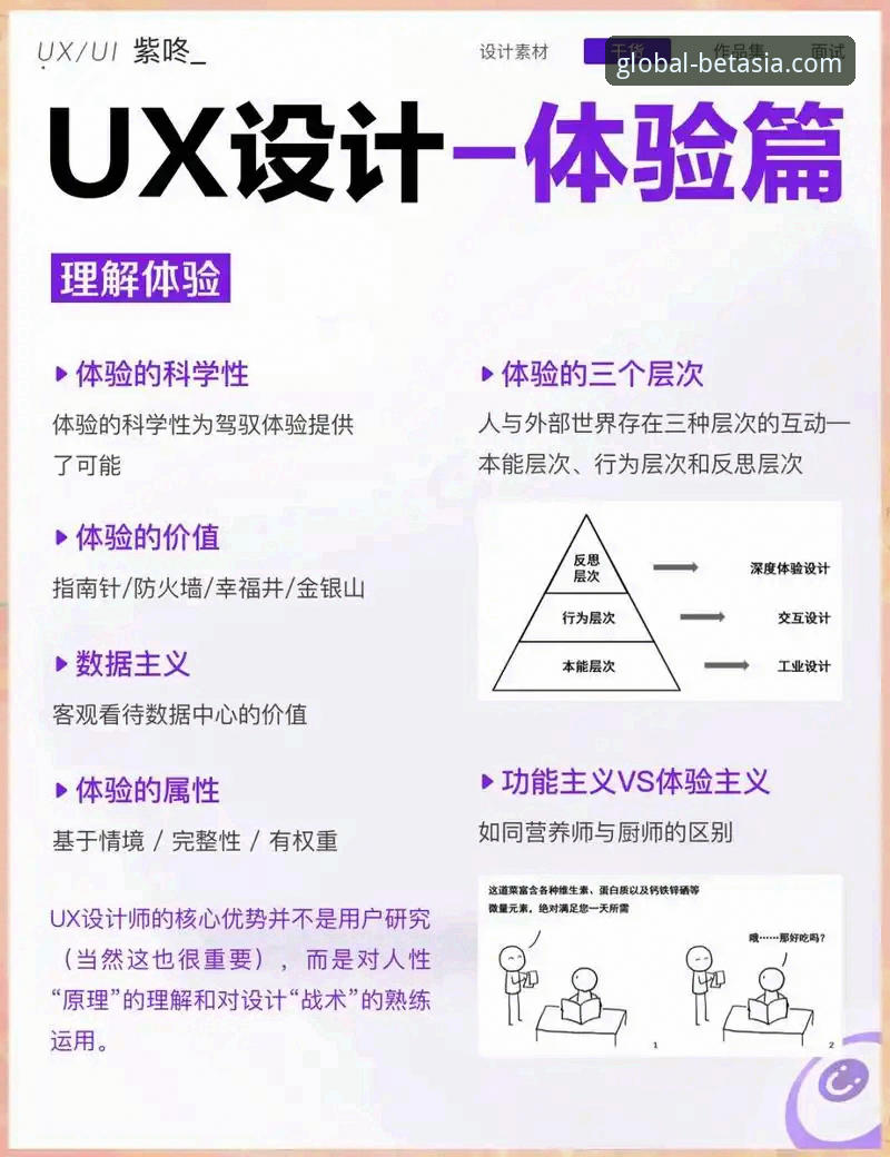 资深用户评测：bet亚洲版体育安卓版的实际使用体验与技术细节剖析